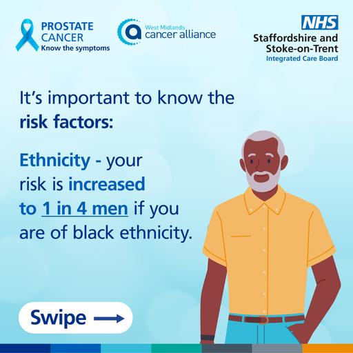 SSOT NHS ICB Prostate Cancer Feed 1080x1080 04