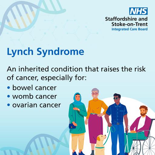 Gene testing lynch syndrome graphic