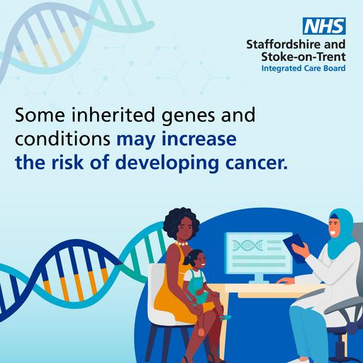 Bowel cancer inherited genes 1