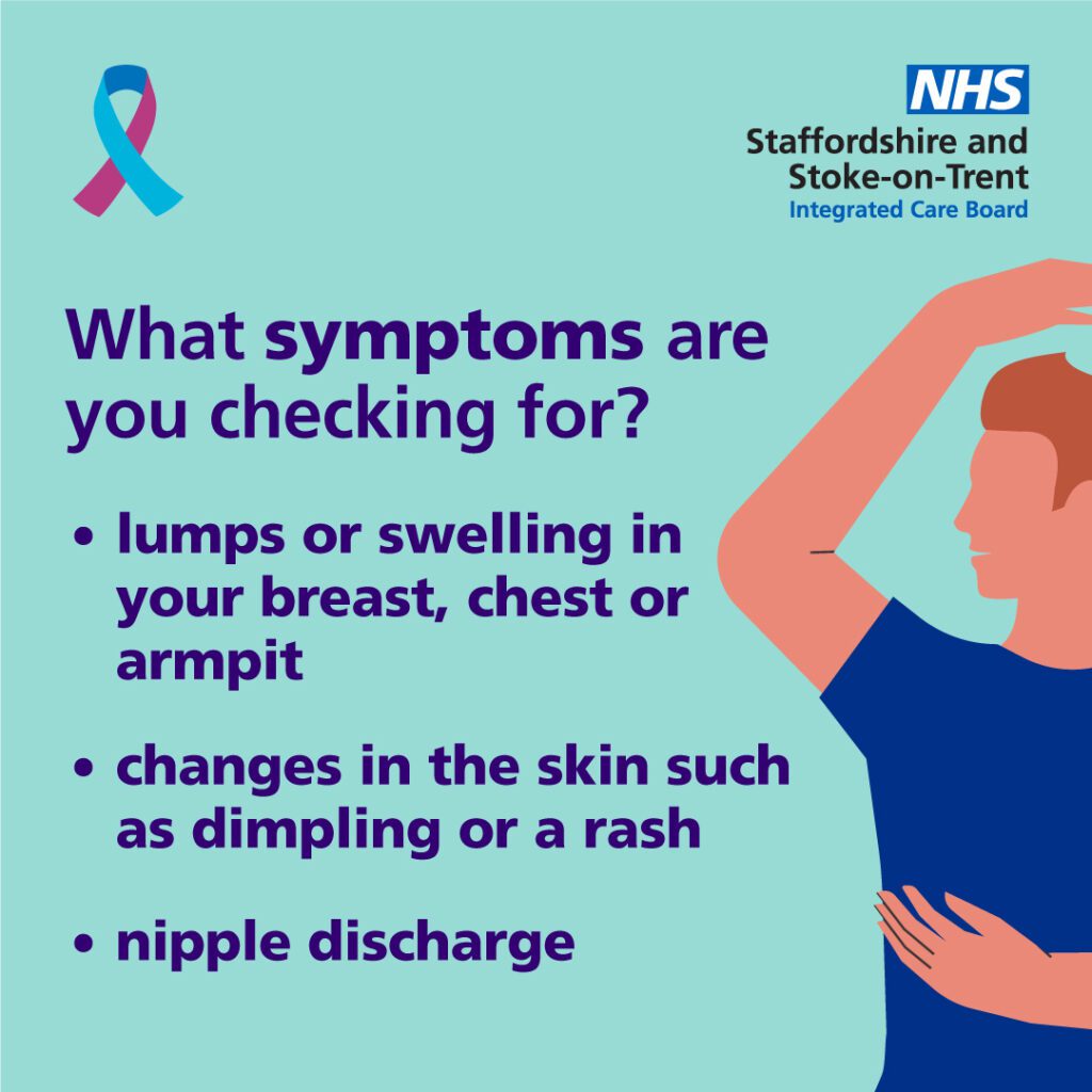 What symptoms are you checking for? 1. Lump or swelling in your breast, chest or armpit. 2. Changes in the skin such as dimpling or a rash. 3. Nipple discharge. 